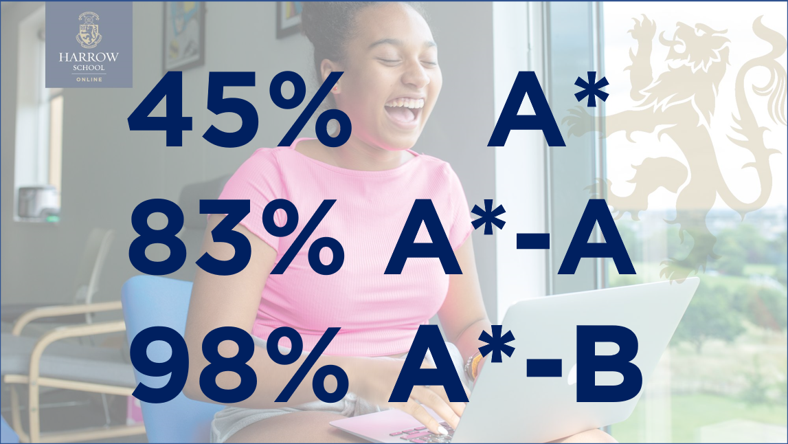 Pioneering A Level Cohort demonstrate success of online study at Harrow School Online￼