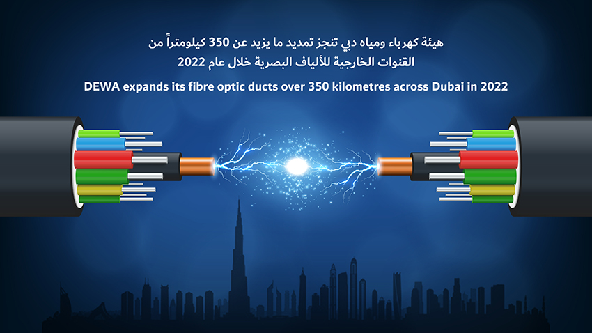 DEWA expands its fibre optic ducts over 350 kilometres across Dubai in 2022