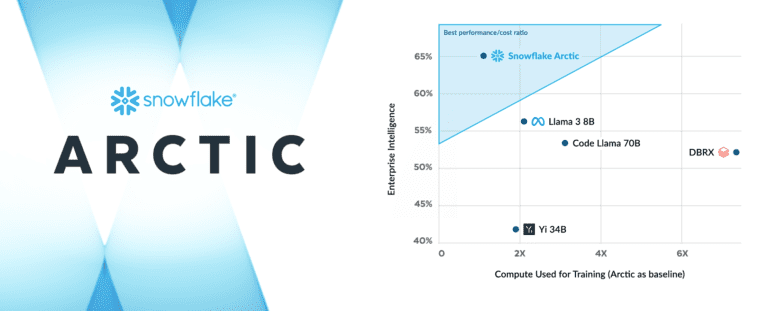 Snowflake_Arctic_Graphic