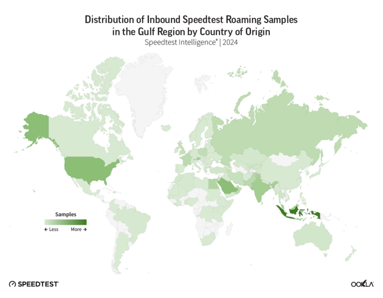Qatar and UAE top Ookla Speedtest Intelligence data study with 370 Mbps+ 5G roaming speeds